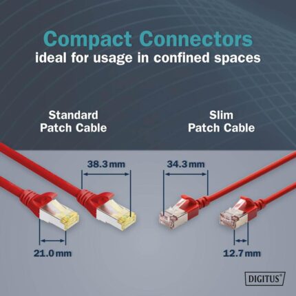DIGITUS Patchkabel CAT 6A F/FTP Slim 1,50m rot